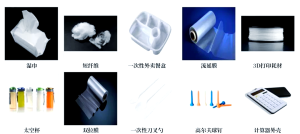 探秘聚乳酸PLA：一种可生物降解的绿色塑料