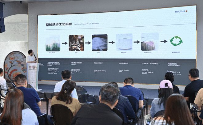 协同创新·绿色未来：纺织产业链全球化跃迁