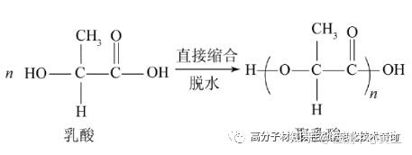 BMC®迈宝科技 PLA聚乳酸（PLA）之基础篇