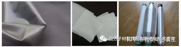 BMC®迈宝科技 PLA聚乳酸（PLA）之基础篇
