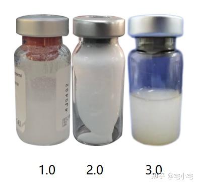 从1.0到3.0：PLA医美材料的进化史，是技术革新还是市场噱头？
