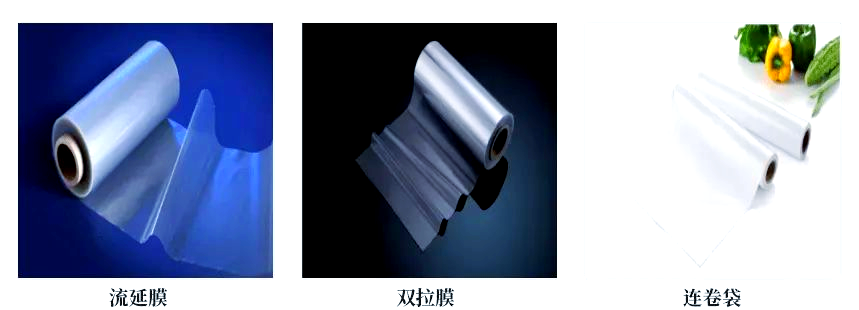 探秘聚乳酸PLA：一种可生物降解的绿色塑料