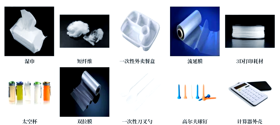 探秘聚乳酸PLA：一种可生物降解的绿色塑料